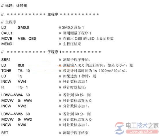 西门子s7-200 plc追踪设备运行时间3