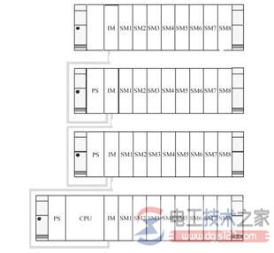 西门子s7-300系列plc安装2