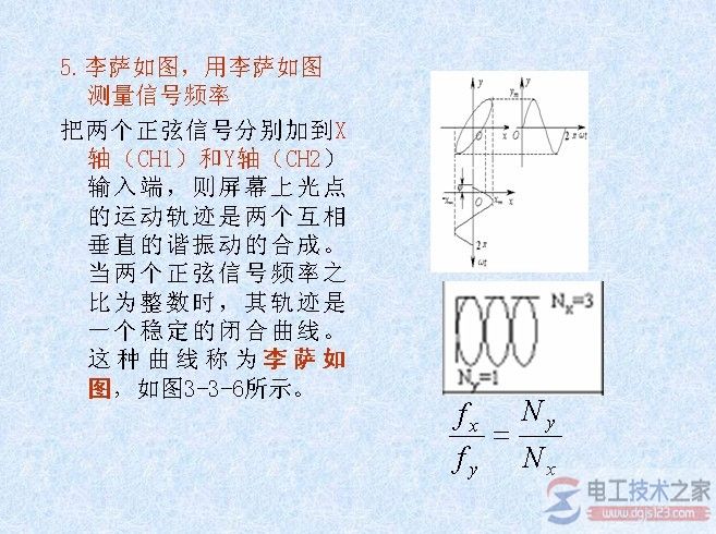 示波器的使用方法6