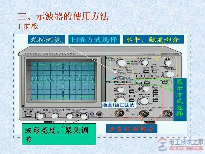 示波器的使用方法7