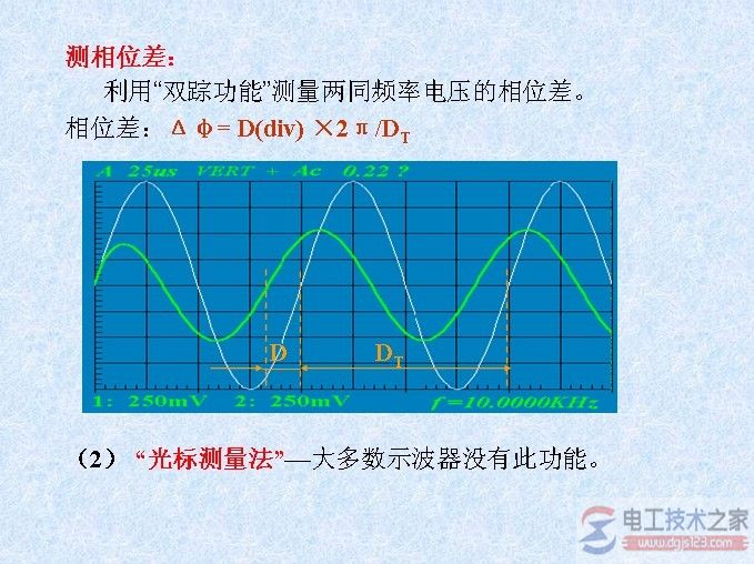 示波器的使用方法14