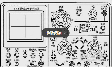 示波器使用方法