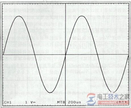 示波器的用法4