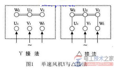 双速风机电机的接线图1