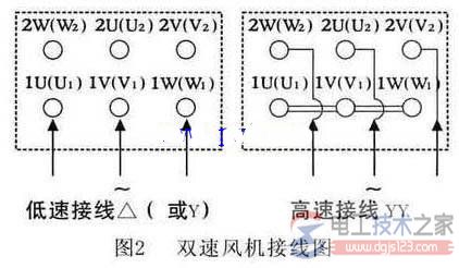 风机直启终端器接线图图片