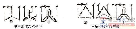 双速风机电机的接线图12