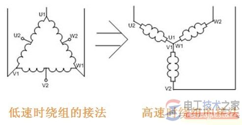 双速风机电机的接线图13