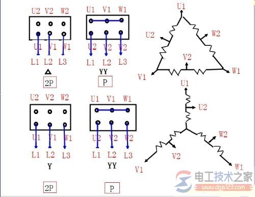 双速风机电机的接线图15