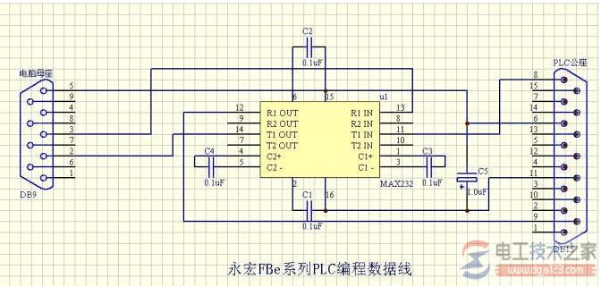永宏plc编程电缆接线图3
