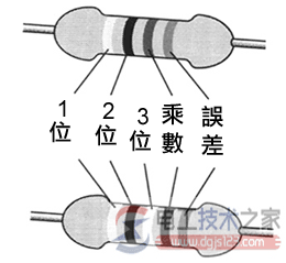 四色环电阻读法