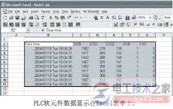 电脑读取与保存三菱plc数据的方法2