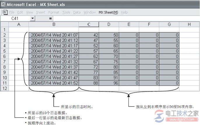 电脑读取与保存三菱plc数据的方法3