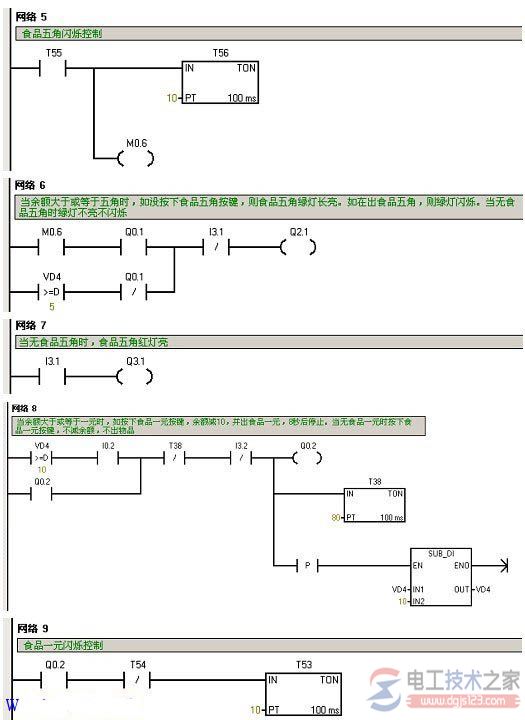 自动售货机plc梯形图设计实例2