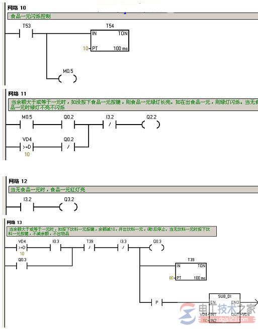 自动售货机plc梯形图设计实例3