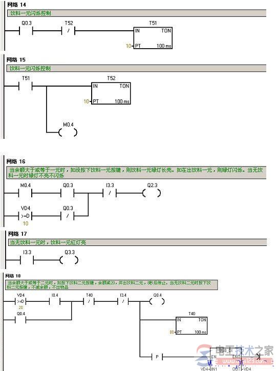 自动售货机plc梯形图设计实例4