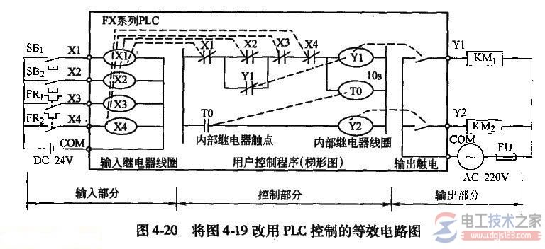 plc控制系统等效电路2