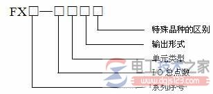 三菱fx2n系列plc编程元件型号的含义3