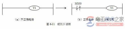 三菱plc基本指令编程实例2