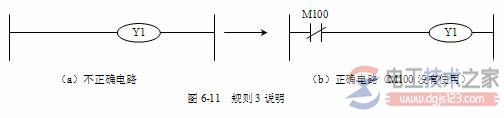 三菱plc基本指令编程实例2
