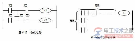 三菱plc基本指令编程实例4