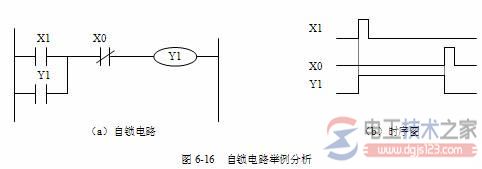 三菱plc基本指令编程实例6
