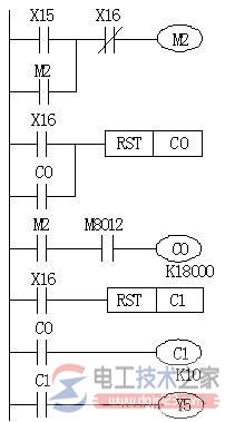 plc计数器程序编程实例2