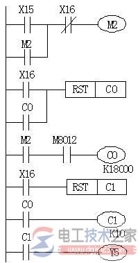 plc计数器程序编程实例2