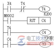 plc计数器程序编程实例3