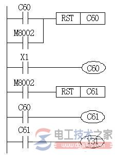 plc计数器程序编程实例4