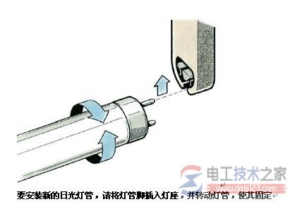 日光灯的接线方法4