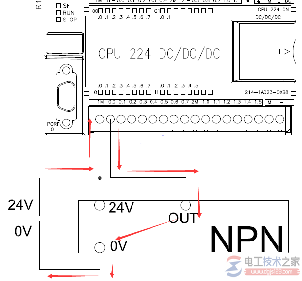 npn传感器接入plc