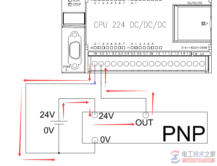 pnp传感器接入plc