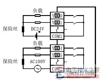 三菱fx3u plc输出接线方法1