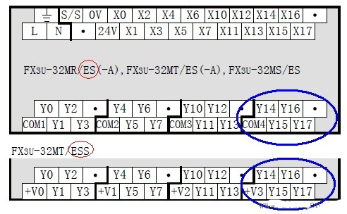 三菱fx3u plc输出接线方法3