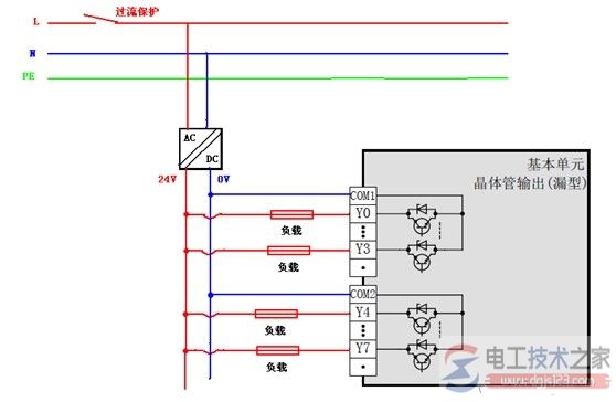 三菱fx3u plc输出接线方法4