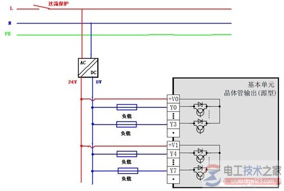 三菱fx3u plc输出接线方法5
