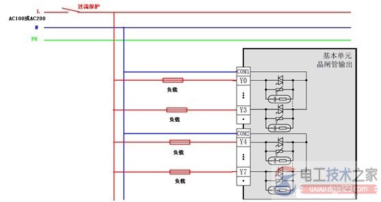 三菱fx3u plc输出接线方法6