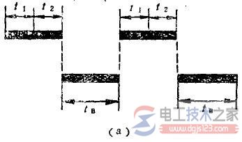 变流器常见故障波形与故障排除方法2