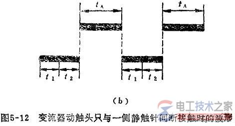 变流器常见故障波形与故障排除方法3