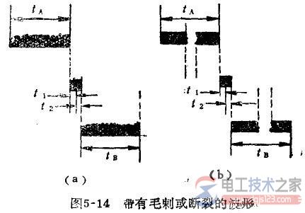 变流器常见故障波形与故障排除方法5