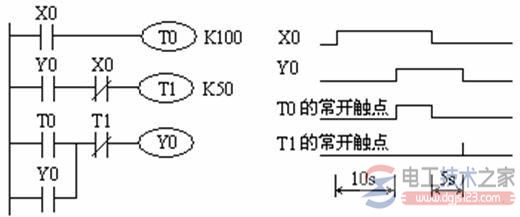 plc延合延分电路梯形图