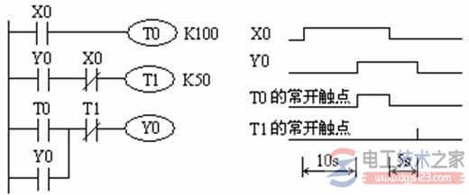 plc延合延分电路梯形图