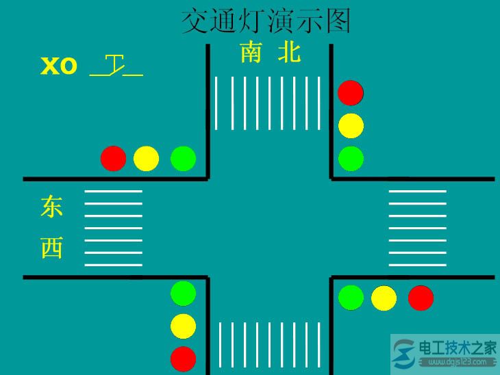 plc交通信号灯控制系统编程实例2