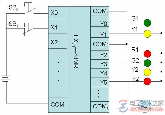 plc交通信号灯控制系统编程实例4