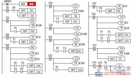 plc交通信号灯控制系统编程实例6