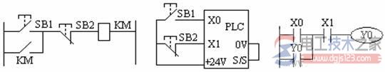 plc常闭触点输入信号的处理方法