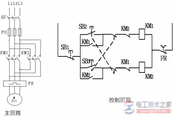plc控制异步电动机正反转的电路设计1