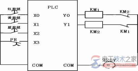 plc控制异步电动机正反转的电路设计3