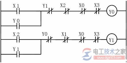 plc控制异步电动机正反转的电路设计4