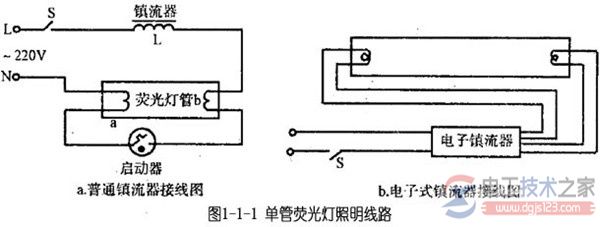 日光灯接线图4